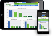 monitor and manage your manufacturing dashboard from anywhere